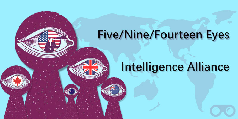 What’s 5/9/14 Eyes Surveillance Alliance? How do They Violate Your Privacy?